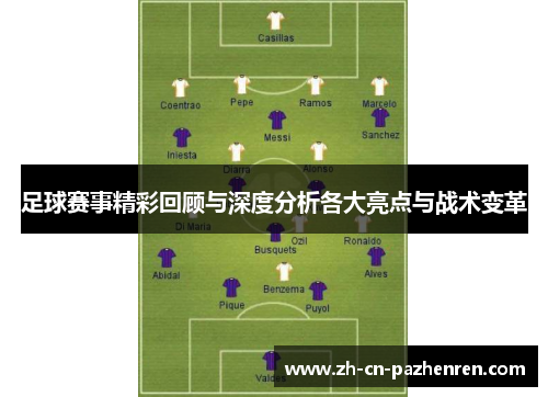 足球赛事精彩回顾与深度分析各大亮点与战术变革