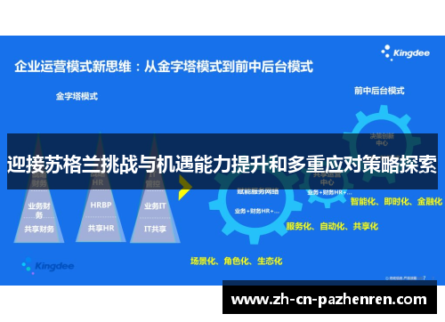 迎接苏格兰挑战与机遇能力提升和多重应对策略探索