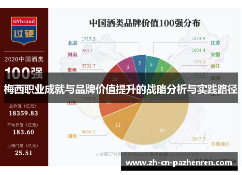 梅西职业成就与品牌价值提升的战略分析与实践路径