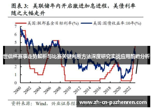 世俱杯赛事走势解析与比赛关键判断方法深度研究实战应用前瞻分析