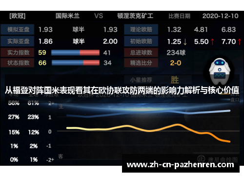 从福登对阵国米表现看其在欧协联攻防两端的影响力解析与核心价值